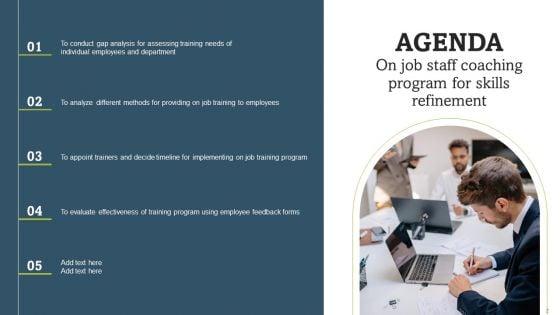 On_Job_Staff_Coaching_Program_For_Skills_Refinement_Ppt_PowerPoint_Presentation_Complete_Deck_With_Slides_Slide_2.jpg