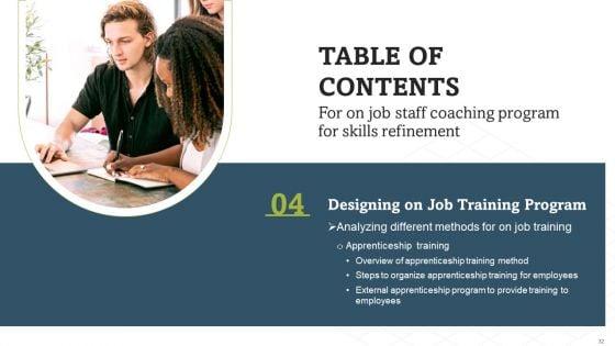 On_Job_Staff_Coaching_Program_For_Skills_Refinement_Ppt_PowerPoint_Presentation_Complete_Deck_With_Slides_Slide_32.jpg