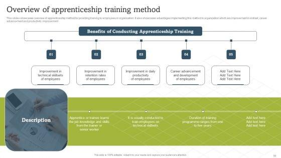 On_Job_Staff_Coaching_Program_For_Skills_Refinement_Ppt_PowerPoint_Presentation_Complete_Deck_With_Slides_Slide_33.jpg