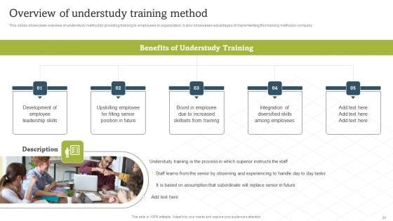 On_Job_Staff_Coaching_Program_For_Skills_Refinement_Ppt_PowerPoint_Presentation_Complete_Deck_With_Slides_Slide_37.jpg