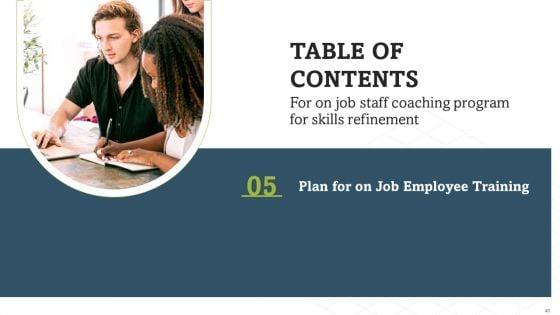 On_Job_Staff_Coaching_Program_For_Skills_Refinement_Ppt_PowerPoint_Presentation_Complete_Deck_With_Slides_Slide_40.jpg