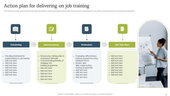 On_Job_Staff_Coaching_Program_For_Skills_Refinement_Ppt_PowerPoint_Presentation_Complete_Deck_With_Slides_Slide_43.jpg