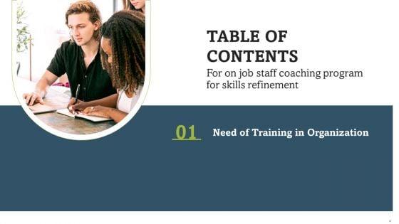 On_Job_Staff_Coaching_Program_For_Skills_Refinement_Ppt_PowerPoint_Presentation_Complete_Deck_With_Slides_Slide_4.jpg