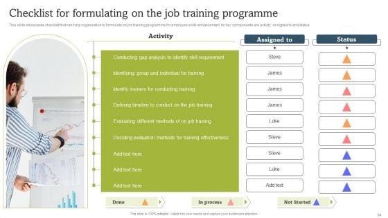 On_Job_Staff_Coaching_Program_For_Skills_Refinement_Ppt_PowerPoint_Presentation_Complete_Deck_With_Slides_Slide_54.jpg