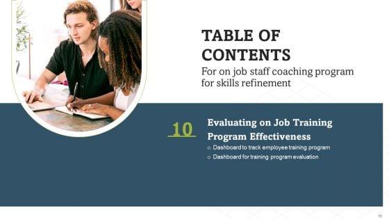 On_Job_Staff_Coaching_Program_For_Skills_Refinement_Ppt_PowerPoint_Presentation_Complete_Deck_With_Slides_Slide_55.jpg
