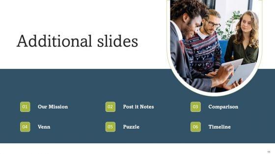 On_Job_Staff_Coaching_Program_For_Skills_Refinement_Ppt_PowerPoint_Presentation_Complete_Deck_With_Slides_Slide_59.jpg
