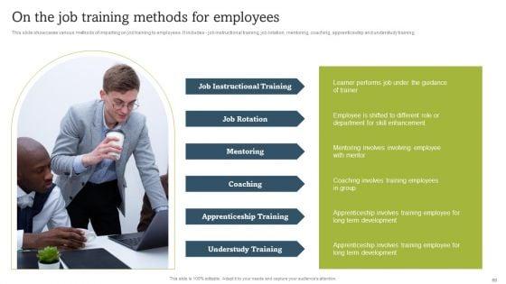 On_Job_Staff_Coaching_Program_For_Skills_Refinement_Ppt_PowerPoint_Presentation_Complete_Deck_With_Slides_Slide_60.jpg