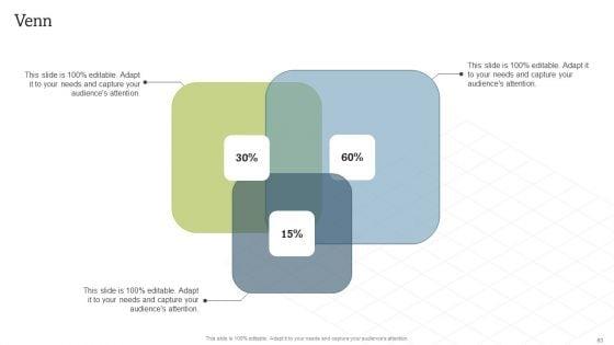 On_Job_Staff_Coaching_Program_For_Skills_Refinement_Ppt_PowerPoint_Presentation_Complete_Deck_With_Slides_Slide_63.jpg