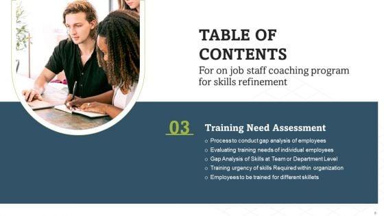 On_Job_Staff_Coaching_Program_For_Skills_Refinement_Ppt_PowerPoint_Presentation_Complete_Deck_With_Slides_Slide_8.jpg
