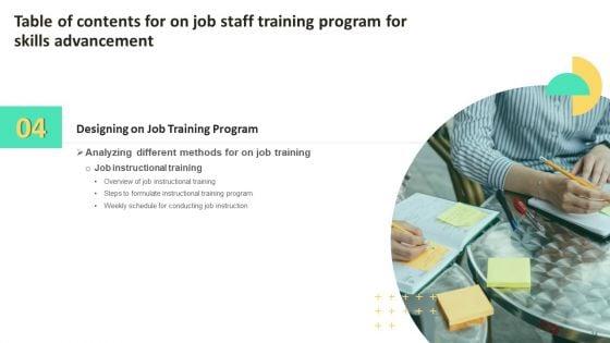 On_Job_Staff_Training_Program_For_Skills_Advancement_Ppt_PowerPoint_Presentation_Complete_Deck_With_Slides_Slide_14.jpg