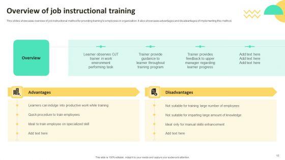 On_Job_Staff_Training_Program_For_Skills_Advancement_Ppt_PowerPoint_Presentation_Complete_Deck_With_Slides_Slide_15.jpg