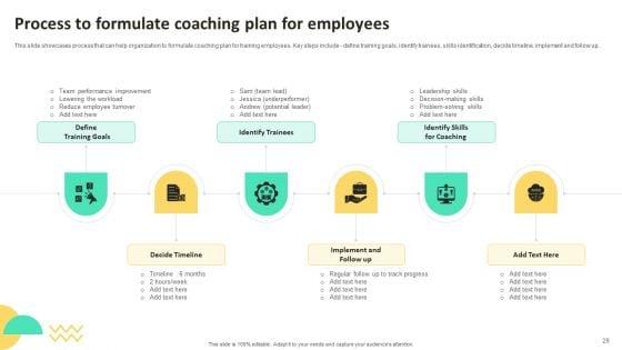 On_Job_Staff_Training_Program_For_Skills_Advancement_Ppt_PowerPoint_Presentation_Complete_Deck_With_Slides_Slide_29.jpg