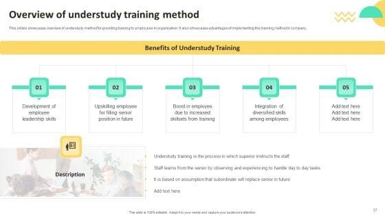 On_Job_Staff_Training_Program_For_Skills_Advancement_Ppt_PowerPoint_Presentation_Complete_Deck_With_Slides_Slide_37.jpg