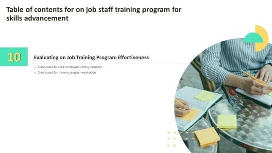 On_Job_Staff_Training_Program_For_Skills_Advancement_Ppt_PowerPoint_Presentation_Complete_Deck_With_Slides_Slide_55.jpg