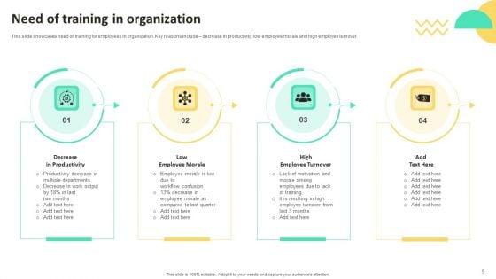 On_Job_Staff_Training_Program_For_Skills_Advancement_Ppt_PowerPoint_Presentation_Complete_Deck_With_Slides_Slide_5.jpg