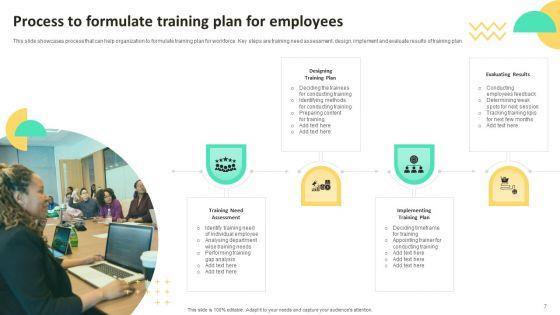 On_Job_Staff_Training_Program_For_Skills_Advancement_Ppt_PowerPoint_Presentation_Complete_Deck_With_Slides_Slide_7.jpg