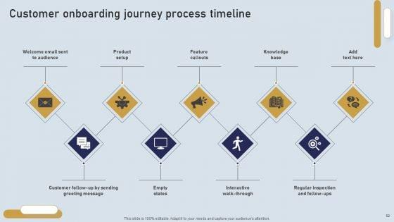 Onboarding_Journey_For_Effective_Client_Communication_Ppt_PowerPoint_Presentation_Complete_Deck_With_Slides_Slide_52.jpg
