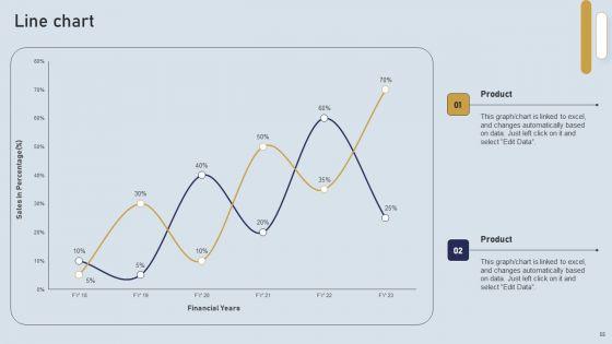 Onboarding_Journey_For_Effective_Client_Communication_Ppt_PowerPoint_Presentation_Complete_Deck_With_Slides_Slide_55.jpg