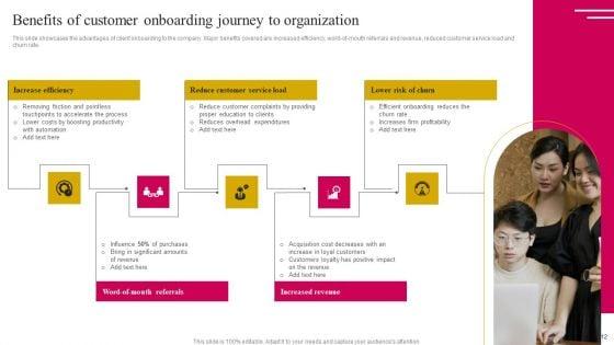 Onboarding_Journey_To_Improve_Customer_Communication_Ppt_PowerPoint_Presentation_Complete_Deck_With_Slides_Slide_12.jpg