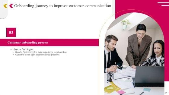 Onboarding_Journey_To_Improve_Customer_Communication_Ppt_PowerPoint_Presentation_Complete_Deck_With_Slides_Slide_20.jpg