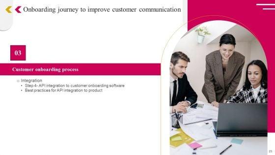 Onboarding_Journey_To_Improve_Customer_Communication_Ppt_PowerPoint_Presentation_Complete_Deck_With_Slides_Slide_23.jpg