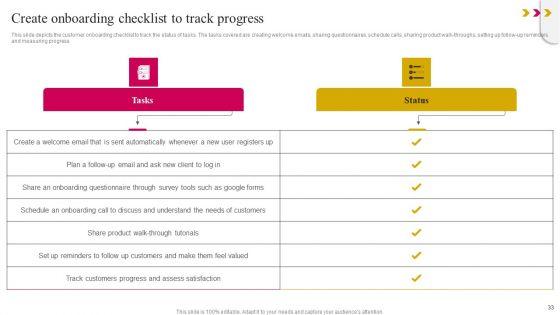 Onboarding_Journey_To_Improve_Customer_Communication_Ppt_PowerPoint_Presentation_Complete_Deck_With_Slides_Slide_33.jpg