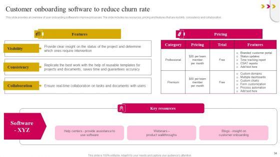 Onboarding_Journey_To_Improve_Customer_Communication_Ppt_PowerPoint_Presentation_Complete_Deck_With_Slides_Slide_34.jpg