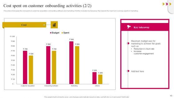 Onboarding_Journey_To_Improve_Customer_Communication_Ppt_PowerPoint_Presentation_Complete_Deck_With_Slides_Slide_43.jpg