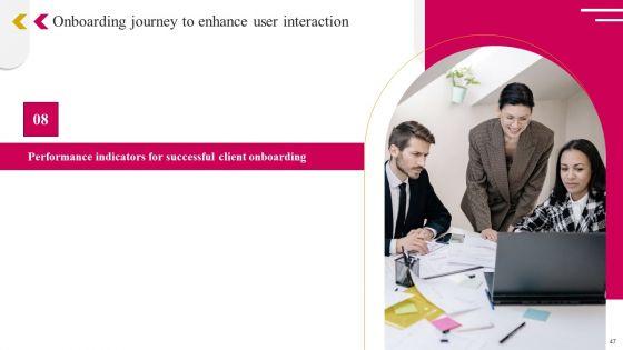 Onboarding_Journey_To_Improve_Customer_Communication_Ppt_PowerPoint_Presentation_Complete_Deck_With_Slides_Slide_47.jpg