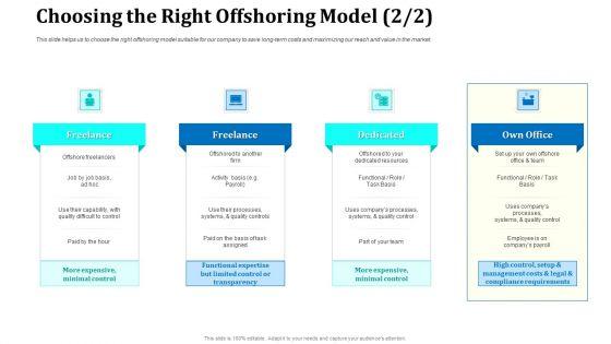 Onboarding_Service_Providers_For_Internal_Operations_Betterment_Choosing_The_Right_Offshoring_Model_Quality_Introduction_PDF_Slide_1.jpg