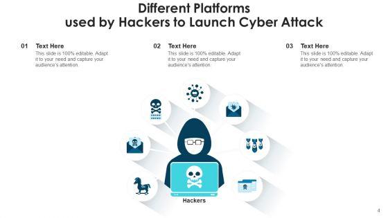 Online_Attack_Network_Credit_Card_Ppt_PowerPoint_Presentation_Complete_Deck_Slide_4.jpg