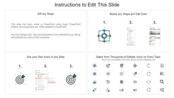 Online_Business_Financial_Modelling_Icon_For_Productivity_Improvement_Diagrams_PDF_Slide_2.jpg