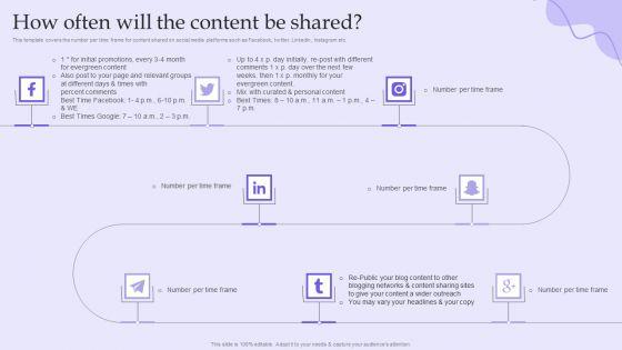 Online_Marketing_And_Social_Media_Platforms_Pitch_Deck_How_Often_Will_The_Content_Be_Shared_Themes_PDF_Slide_1.jpg