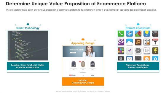 Online_Marketing_Platform_Determine_Unique_Value_Proposition_Of_Ecommerce_Platform_Clipart_PDF_Slide_1.jpg