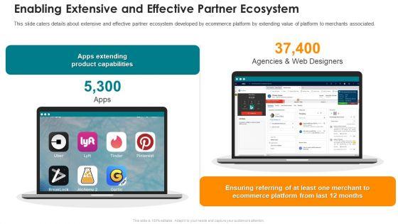 Online_Marketing_Platform_Enabling_Extensive_And_Effective_Partner_Ecosystem_Download_PDF_Slide_1.jpg