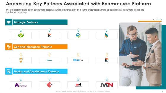 Online_Marketing_Platform_Pitch_Deck_Ppt_PowerPoint_Presentation_Complete_Deck_With_Slides_Slide_11.jpg
