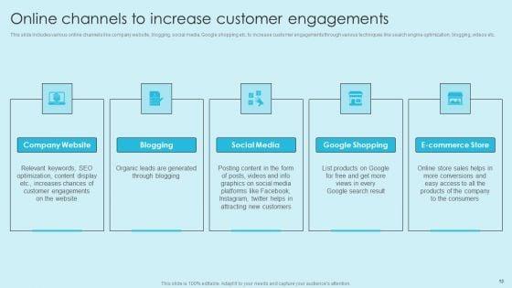 Online_Marketing_Techniques_For_Acquiring_Clients_Ppt_PowerPoint_Presentation_Complete_Deck_With_Slides_Slide_13.jpg
