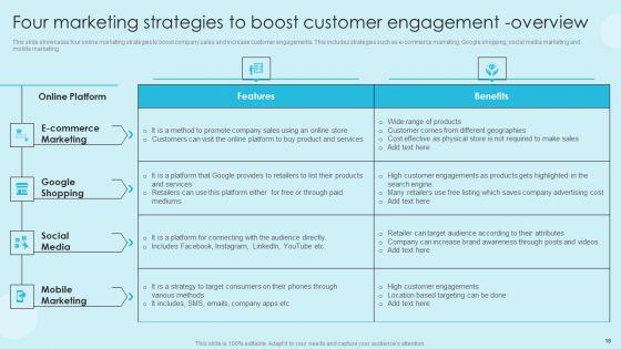 Online_Marketing_Techniques_For_Acquiring_Clients_Ppt_PowerPoint_Presentation_Complete_Deck_With_Slides_Slide_18.jpg