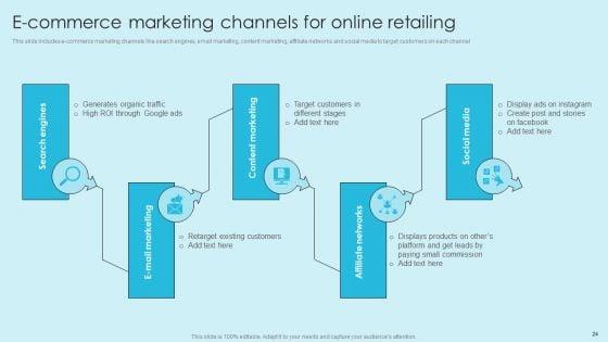 Online_Marketing_Techniques_For_Acquiring_Clients_Ppt_PowerPoint_Presentation_Complete_Deck_With_Slides_Slide_24.jpg