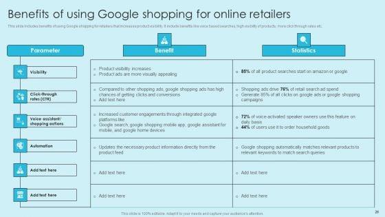 Online_Marketing_Techniques_For_Acquiring_Clients_Ppt_PowerPoint_Presentation_Complete_Deck_With_Slides_Slide_28.jpg