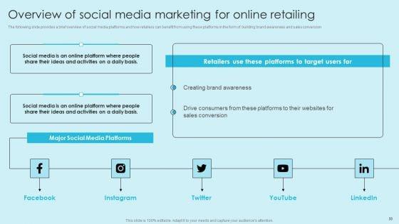 Online_Marketing_Techniques_For_Acquiring_Clients_Ppt_PowerPoint_Presentation_Complete_Deck_With_Slides_Slide_33.jpg