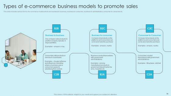 Online_Marketing_Techniques_For_Acquiring_Clients_Ppt_PowerPoint_Presentation_Complete_Deck_With_Slides_Slide_54.jpg