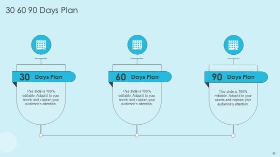 Online_Marketing_Techniques_For_Acquiring_Clients_Ppt_PowerPoint_Presentation_Complete_Deck_With_Slides_Slide_62.jpg