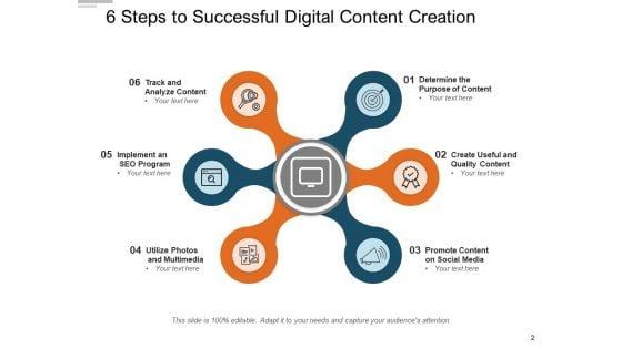 Online_Platform_Information_Communication_Collaboration_Ppt_PowerPoint_Presentation_Complete_Deck_Slide_2.jpg