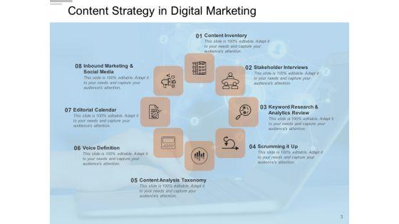 Online_Platform_Information_Communication_Collaboration_Ppt_PowerPoint_Presentation_Complete_Deck_Slide_3.jpg