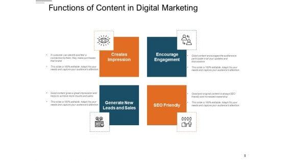 Online_Platform_Information_Communication_Collaboration_Ppt_PowerPoint_Presentation_Complete_Deck_Slide_5.jpg