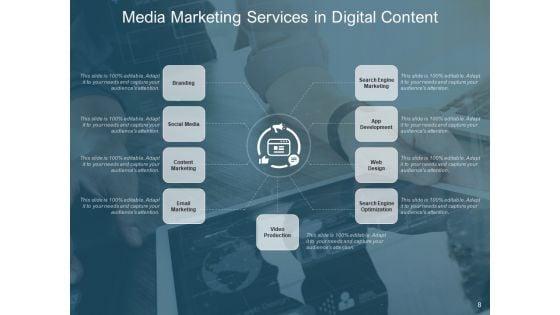 Online_Platform_Information_Communication_Collaboration_Ppt_PowerPoint_Presentation_Complete_Deck_Slide_8.jpg