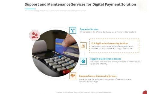 Online_Settlement_Revolution_Support_And_Maintenance_Services_For_Digital_Payment_Solution_Ideas_PDF_Slide_1.jpg