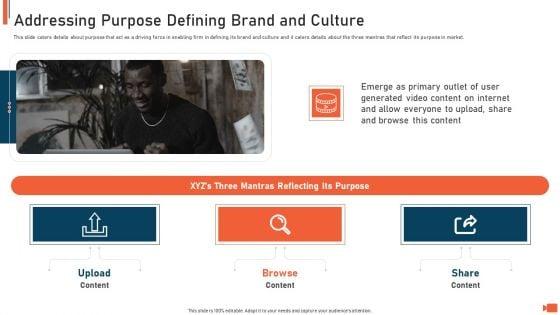 Online_Video_Streaming_Site_Capital_Raising_Elevator_Addressing_Purpose_Defining_Brand_And_Culture_Demonstration_PDF_Slide_1.jpg