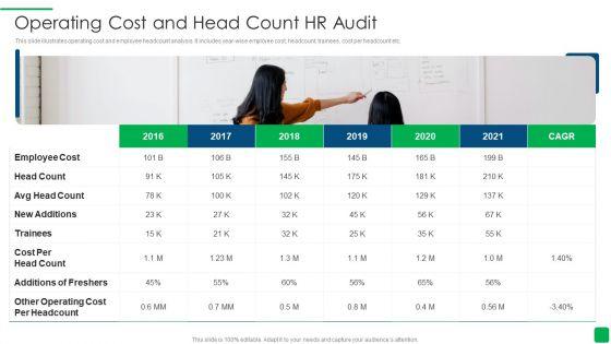 Operating_Cost_And_Head_Count_Hr_Audit_Icons_PDF_Slide_1.jpg